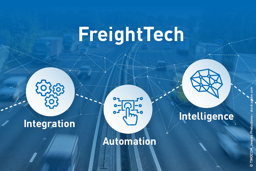 TIMOCOM|FreightTech digitálne aplikácie